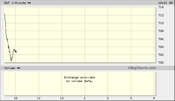 Der USA Bären-Thread 185660