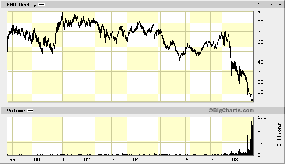 Hypo Real - Jahrhundertchance oder Niete? 190420