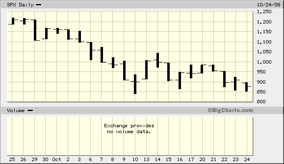 Der Antizykliker-Thread 195168