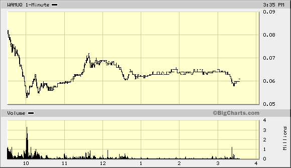 Washington Mutual- Die Aktie lebt 209123