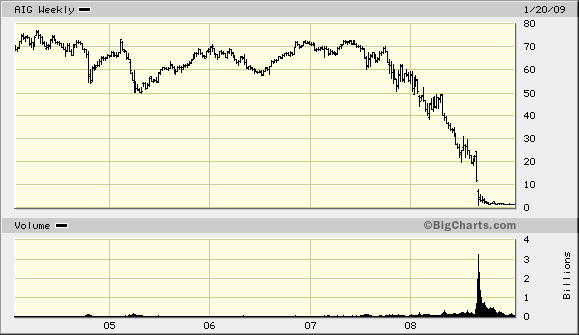 COMMERZBANK kaufen Kz. 28 € 211725