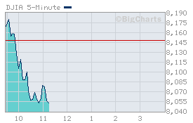 Q-Cells , der Solarzellenriese 213616