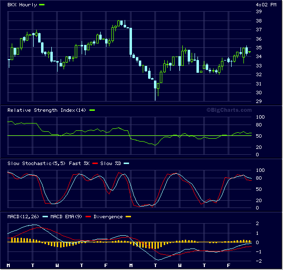 Der Antizykliker-Thread 229390