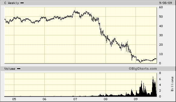 Der USA Bären-Thread 258353