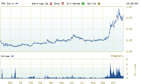 Terrane Expands Gold Reserve to Six Million Ounces 271805