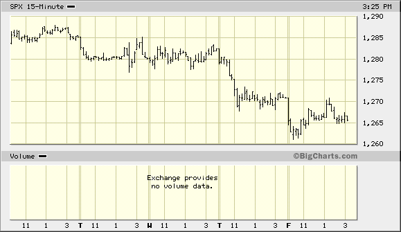 Der Doomsday Bären-Thread 28671