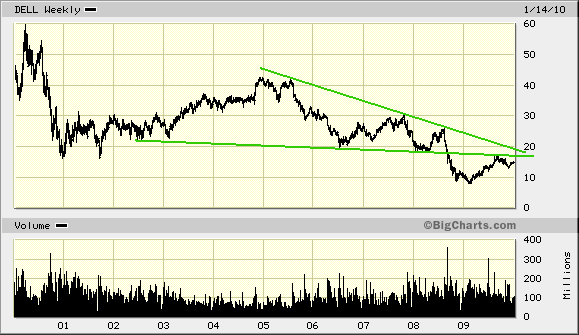 Der USA Bären-Thread 291692