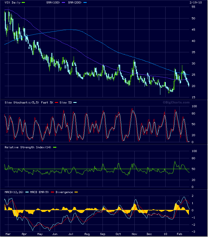 Der Antizykliker-Thread 301168