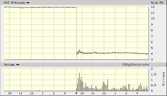 Der Doomsday Bären-Thread 30193