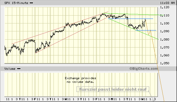 Der USA Bären-Thread 301995