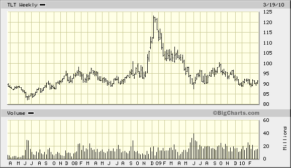 Der USA Bären-Thread 308018