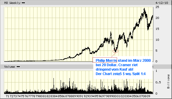 Der USA Bären-Thread 313052
