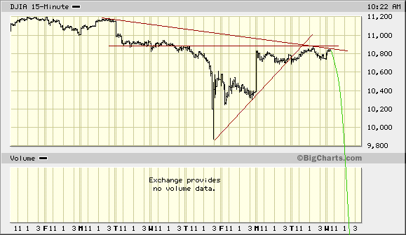 Der USA Bären-Thread 319730