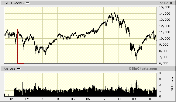 Der USA Bären-Thread 330561