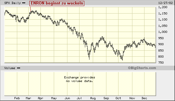 Der USA Bären-Thread 330571