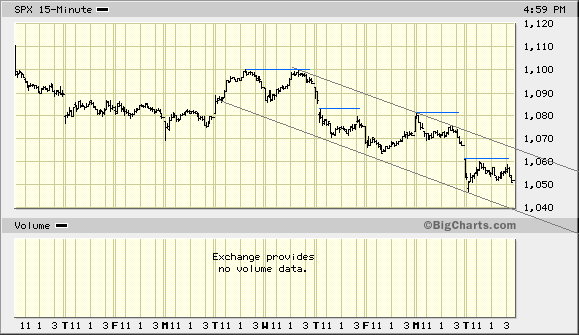 Der USA Bären-Thread 340297