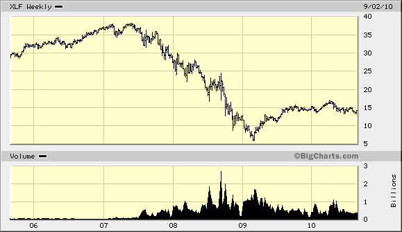 Der USA Bären-Thread 342598