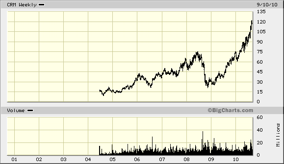 Der USA Bären-Thread 344447