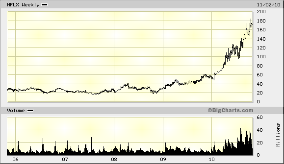 Der USA Bären-Thread 355844