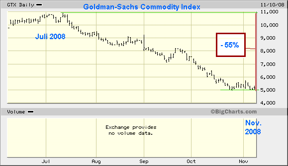 Der USA Bären-Thread 358354