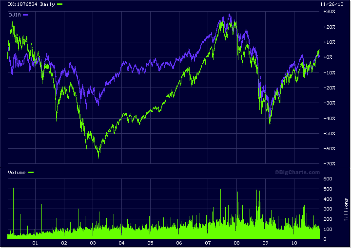Der Antizykliker-Thread 361791