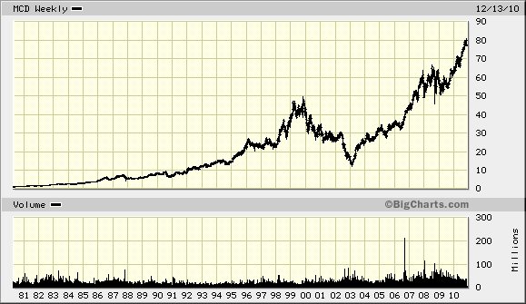 Der USA Bären-Thread 365836
