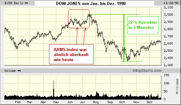 Der USA Bären-Thread 366108
