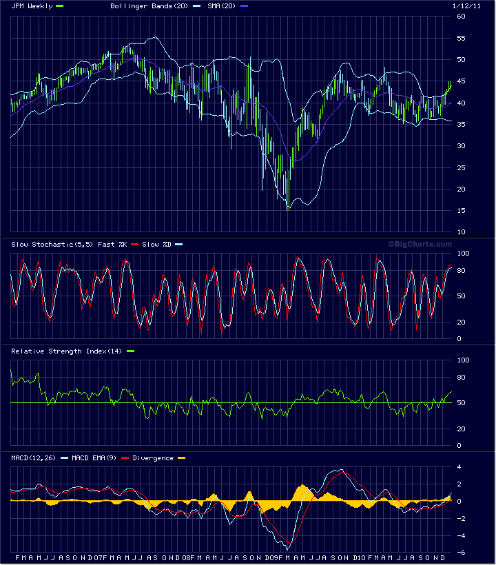 Der Antizykliker-Thread 372978