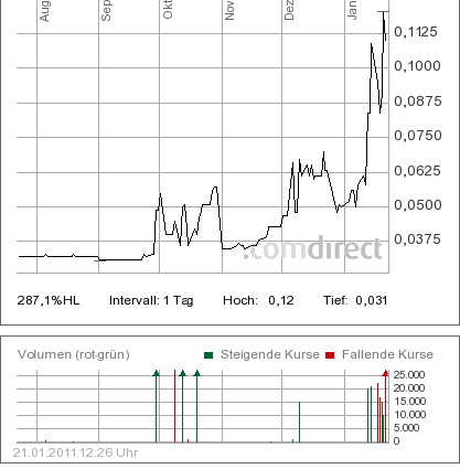Achtung Achterbahn vor Explosion 375094