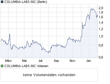 Columbia: Our mission,your dream 377992