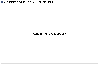 Top Highflyer AMERIWEST 380713