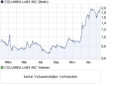 Columbia: Our mission,your dream 381013