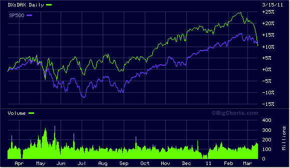 Antizykliker-Thread - v2.0 388430