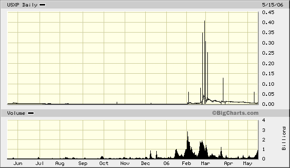 Zock Tip für Heute bzw diese Woche 40706
