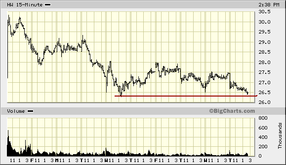 Headwaters - Bluechip in Energie- und Nanotechnik 42415