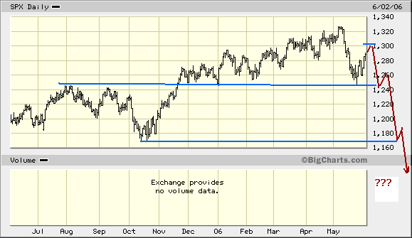 Der Doomsday Bären-Thread 42535