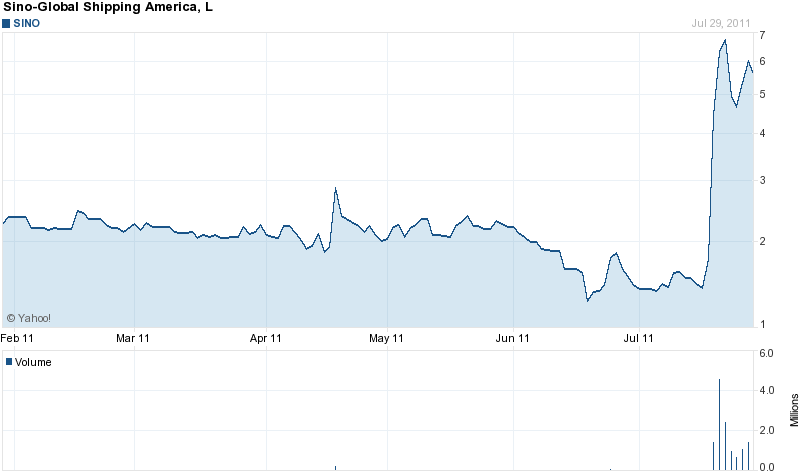 Was meint Ihr, lohnt sich der einstig hier? 425666