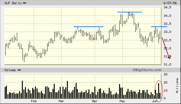 Der Doomsday Bären-Thread 42953