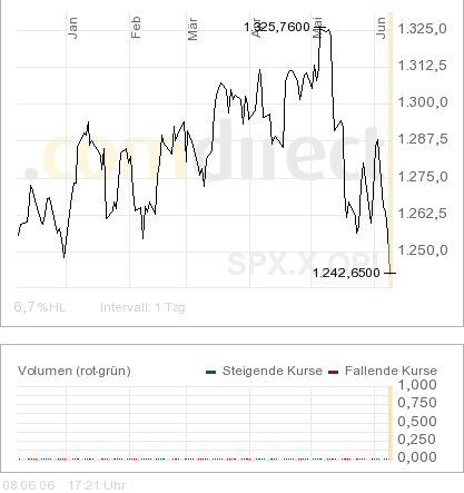 Es ist bald Mega-Ständerzeit! 43060