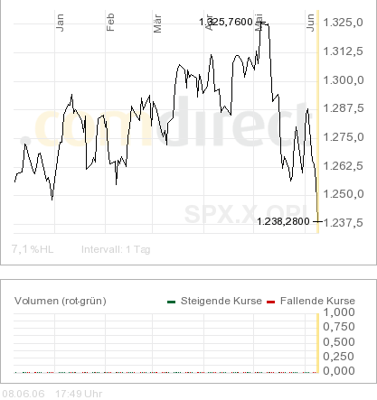 Es ist bald Mega-Ständerzeit! 43063