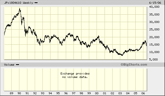 Mir reicht`s !! 4 Wochen kein Depoteinblick mehr ! 43748