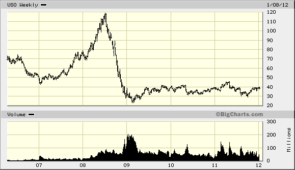 Der USA Bären-Thread 477117
