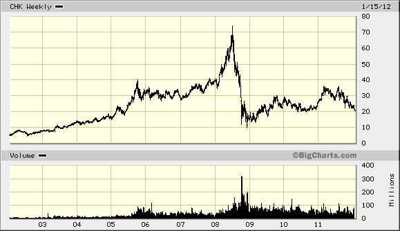 Der USA Bären-Thread 477969