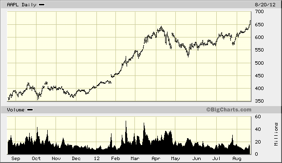 Der USA Bären-Thread 530966