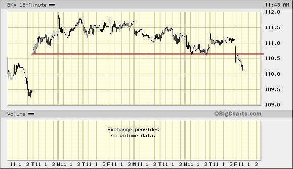 USA-Trading-Thread 53667