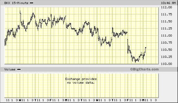USA-Trading-Thread 54061