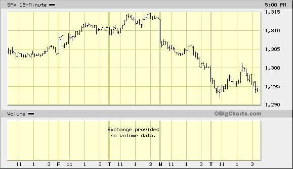 Der Doomsday Bären-Thread 55933