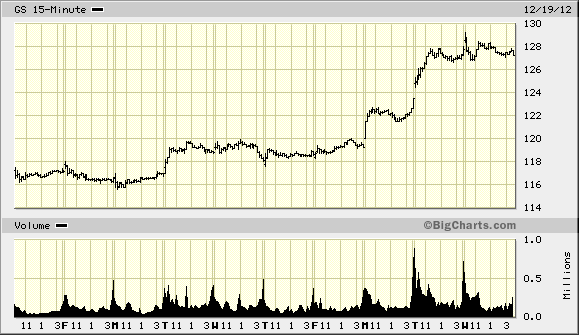 Der USA Bären-Thread 563408
