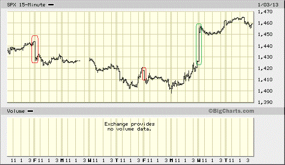 QV ultimate (unlimited) 566387
