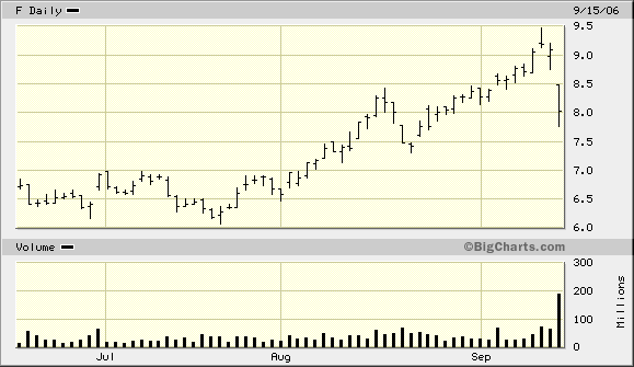 Der Doomsday Bären-Thread 57175